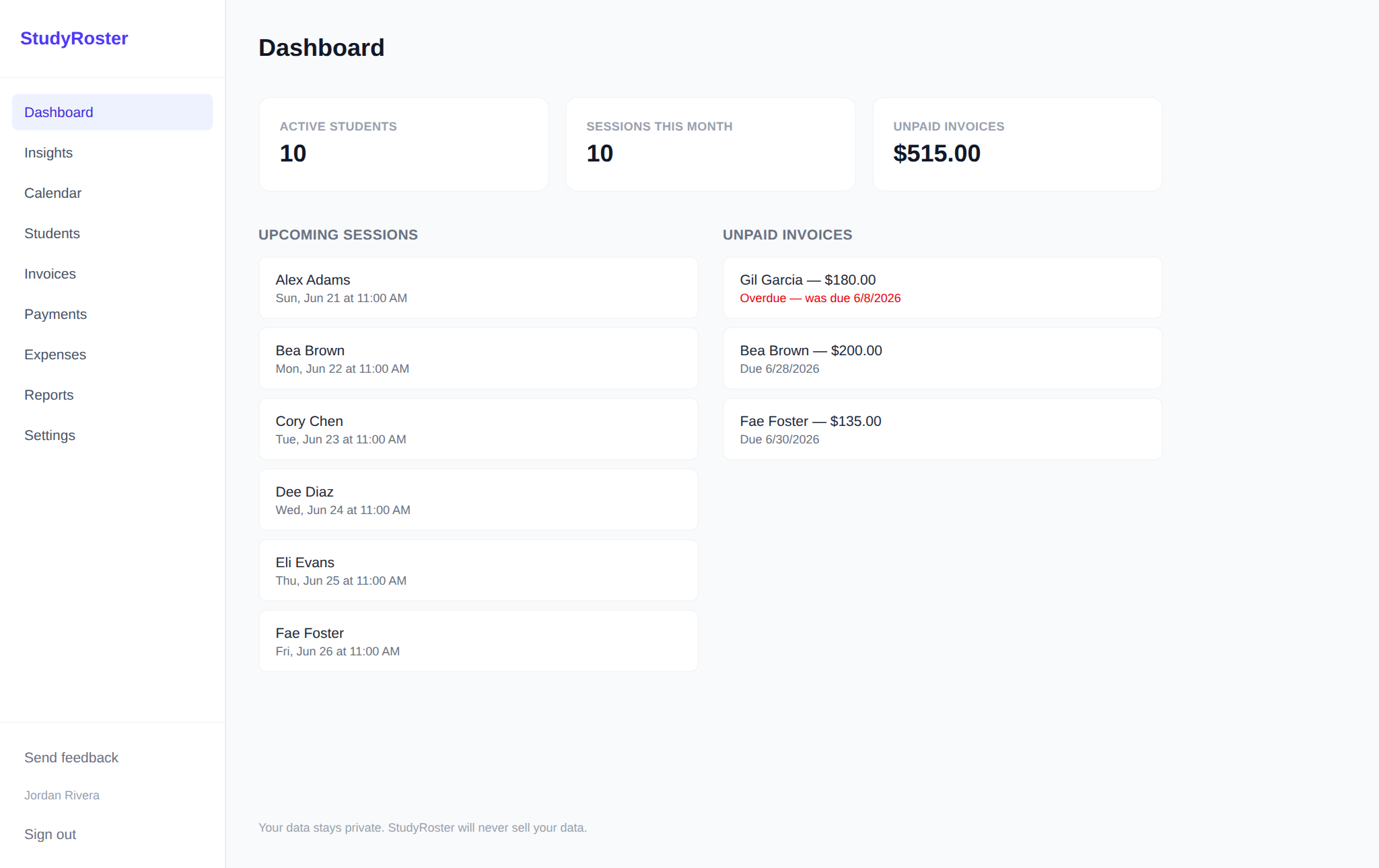 StudyRoster dashboard showing active students, sessions this month, unpaid invoices, upcoming sessions, and an unpaid-invoice list.